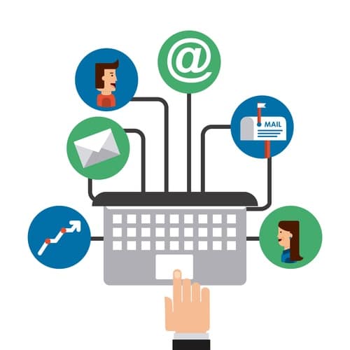 SMS Gateway UK Flow Diagram